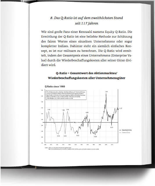 Buch Auszug: Florian Homm - Der Crash ist da