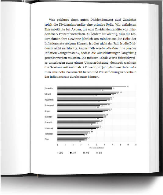 Buch Auszug: Florian Homm - Die Prinzipien des Wohlstands