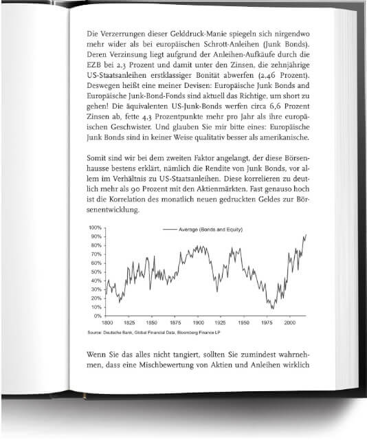 Buch Auszug: Florian Homm - Erfolg im Crash