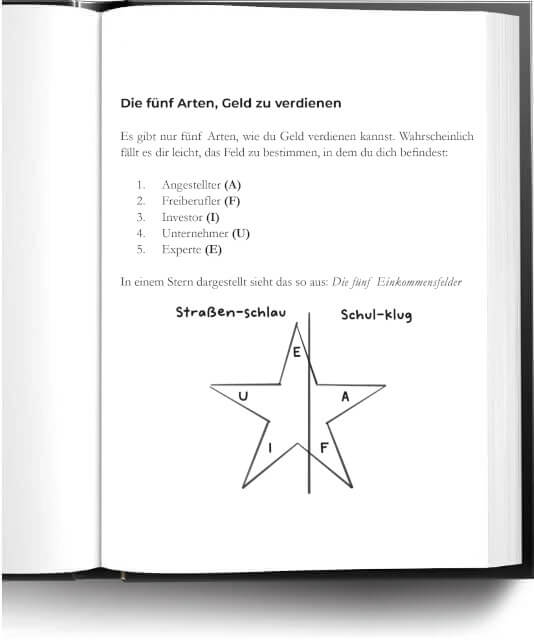 Buch Auszug: Seite 03