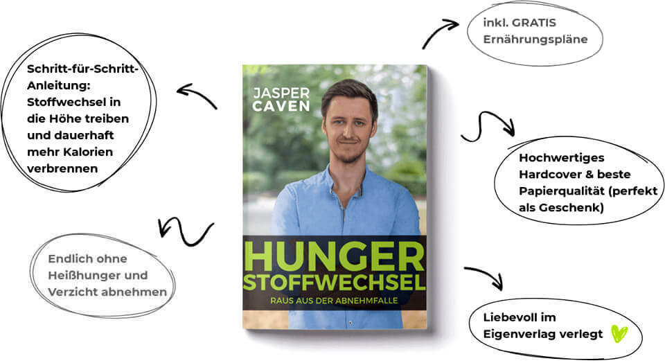 Buch kostenlos: Jasper Caven Hungerstoffwechsel Buch kostenlos: Jasper Caven Hungerstoffwechsel